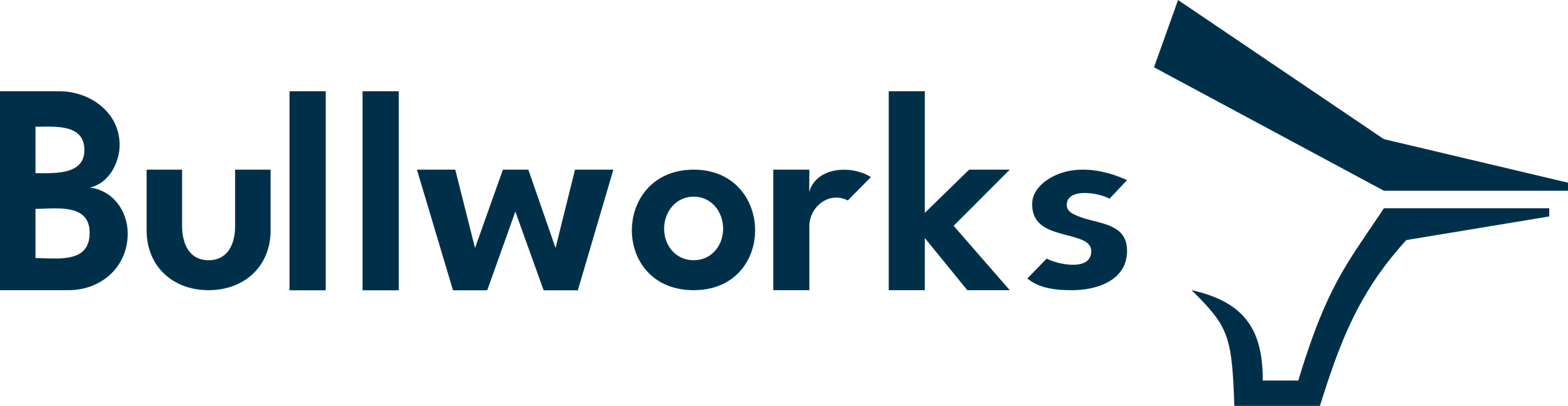 Bullworks Pte Ltd logo