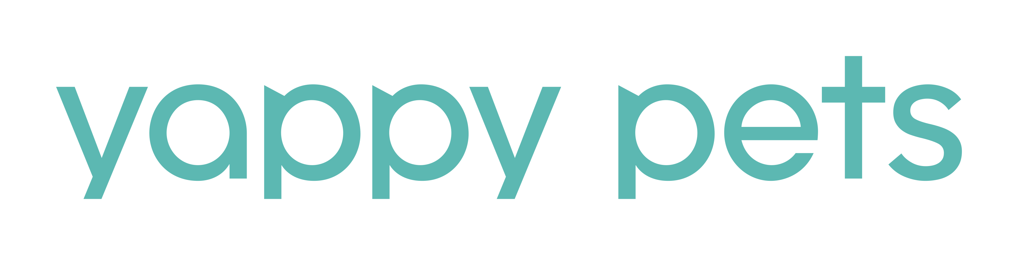 Yappy Pets Pte. Ltd. company logo