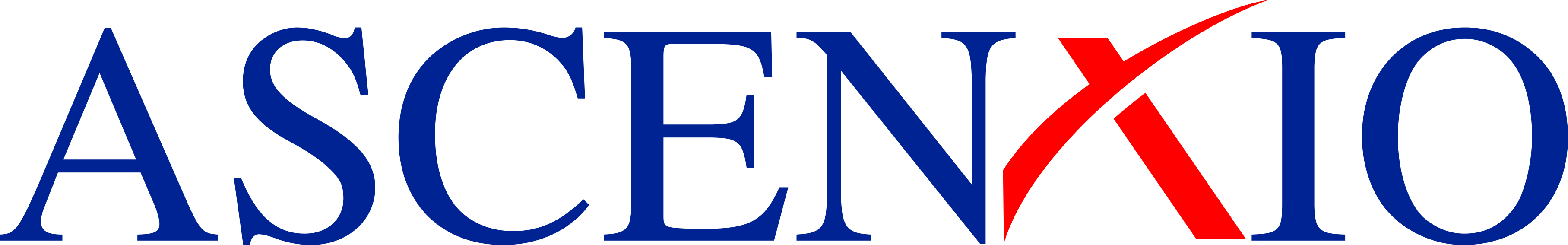 Company logo for Ascenxio Financial Pte. Ltd.